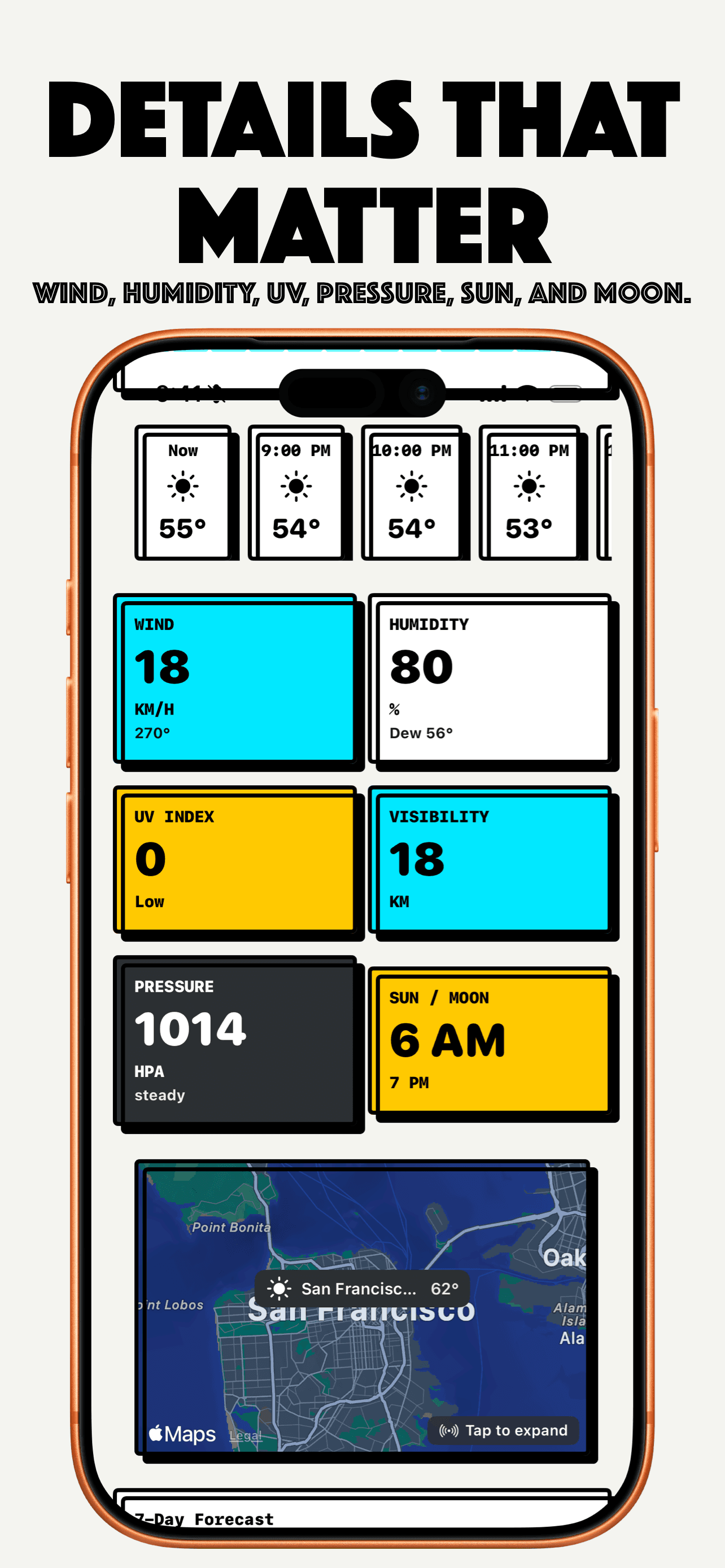 Wind, humidity, UV, and pressure on iPhone